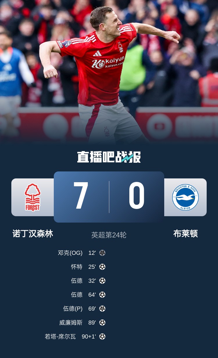 靈魂互換？森林7-0布萊頓后3輪比賽1平2負(fù)，海鷗4連勝猛猛上分