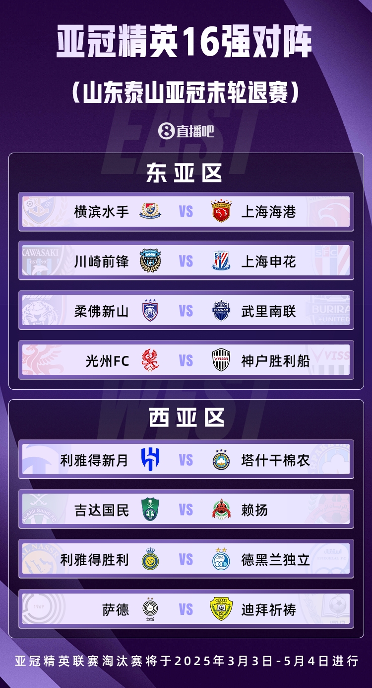 山東積分清零！亞冠精英聯(lián)賽16強(qiáng)對(duì)陣：申花vs川崎，海港vs橫濱
