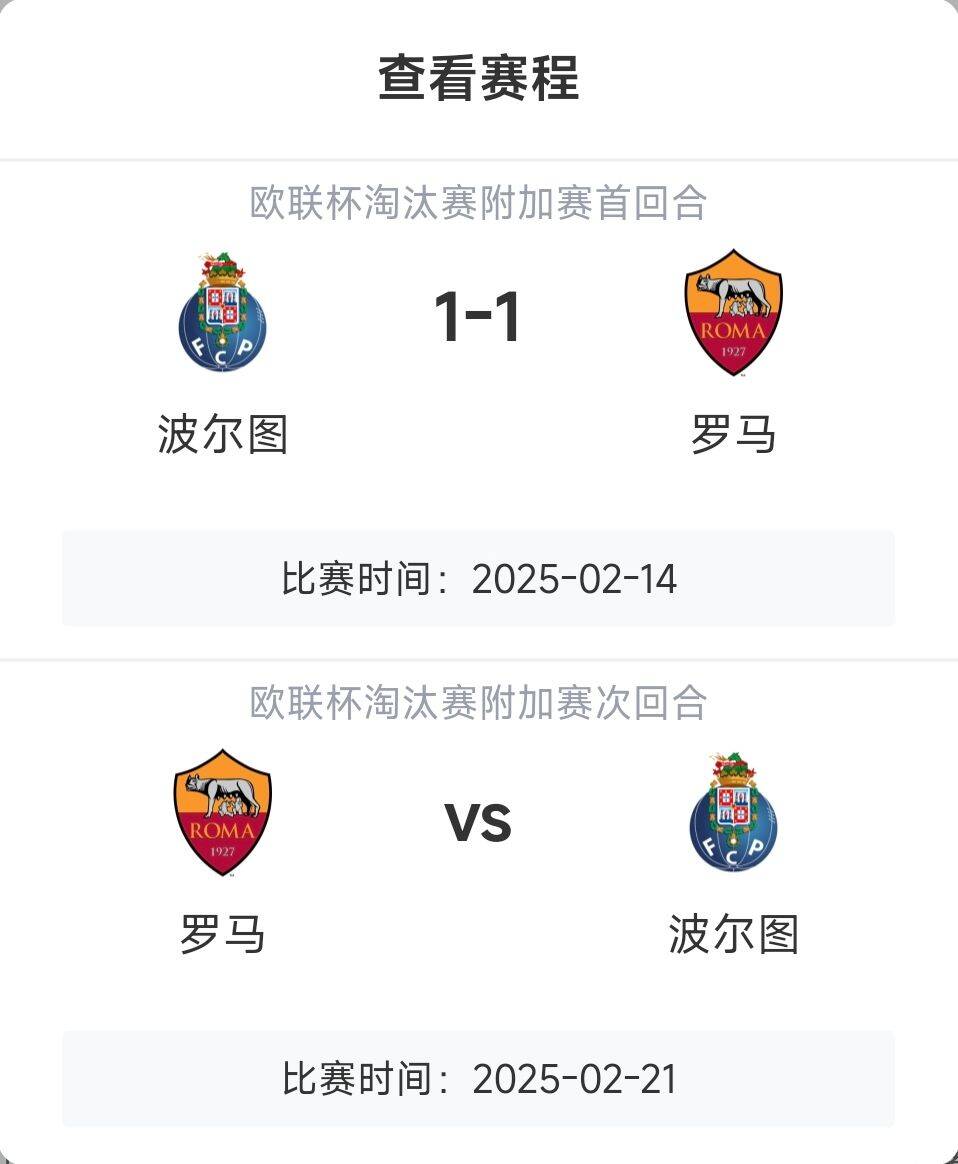 羅馬頂?shù)米?？意甲歐戰(zhàn)8隊3隊直通4隊出局，羅馬首回合1-1波爾圖