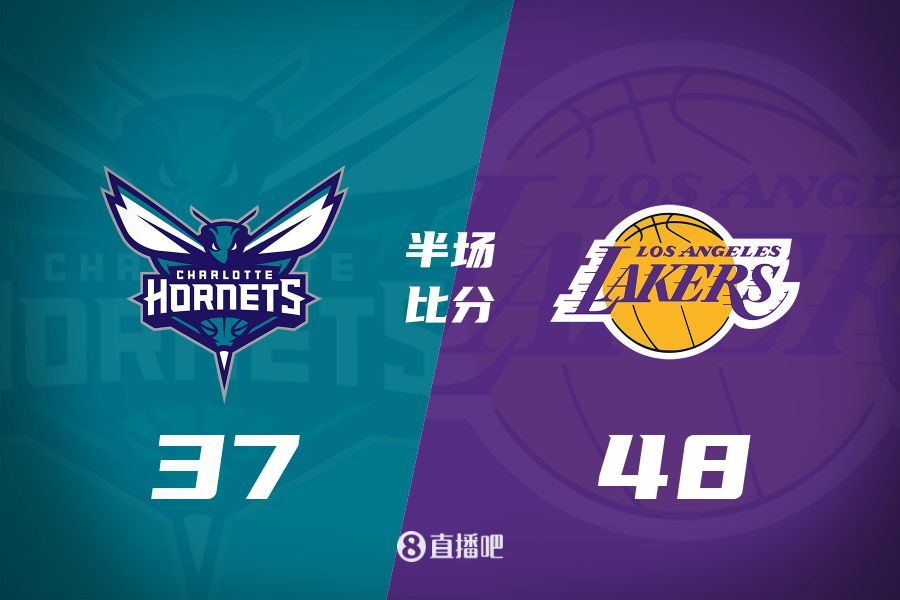 打鐵大戰(zhàn)！詹姆斯10分5板6助 東契奇9中2&5失誤 湖人半場(chǎng)領(lǐng)先11分