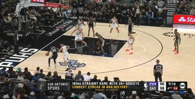 團隊籃球的典范！馬刺連續(xù)193場送出20+助攻 NBA歷史最長紀(jì)錄