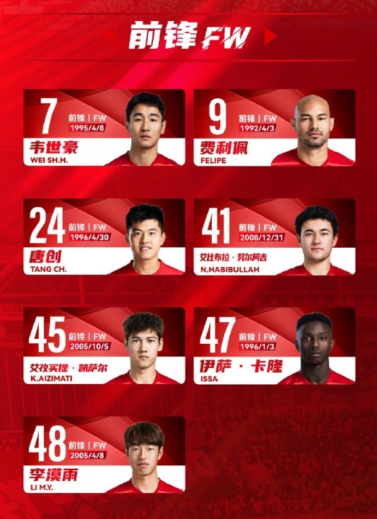蓉城一線隊(duì)名單：5外援領(lǐng)銜，韋世豪、艾比布拉、德爾加多在列