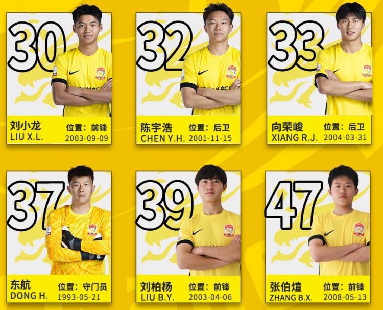 后生可畏！記者：16歲小球員張伯煊被邵佳一提拔至青島西海岸一隊(duì)