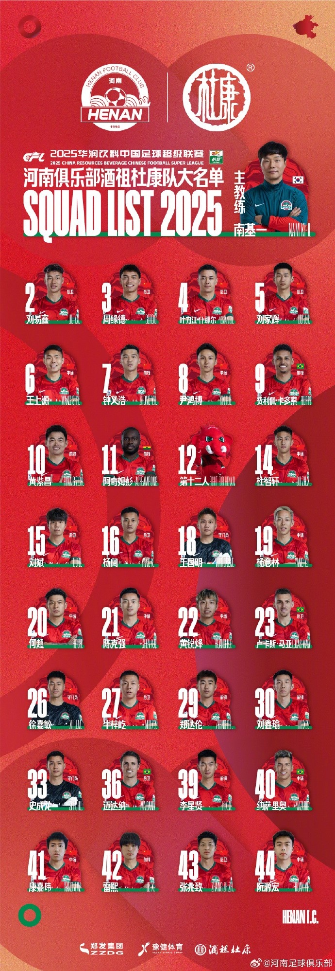 河南隊一線隊名單：5外援領(lǐng)銜，12號授予“第十二人”