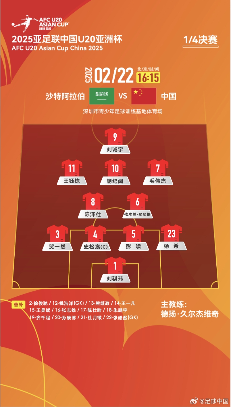 距離世青賽一步之遙！國青vs沙特陣型4231，延續(xù)小組賽前兩場首發(fā)