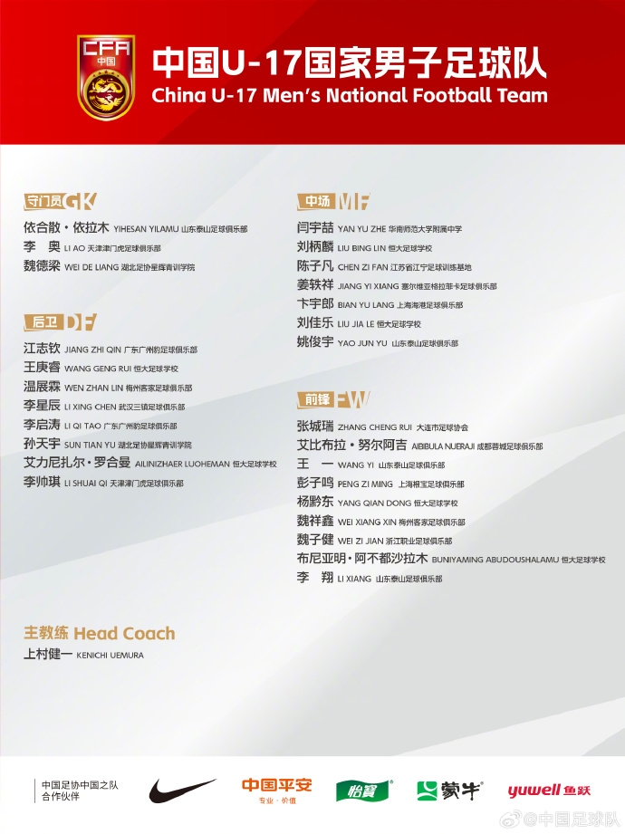備戰(zhàn)U17亞洲杯！U17國(guó)足名單：艾比布拉領(lǐng)銜，恒大足校6人入選