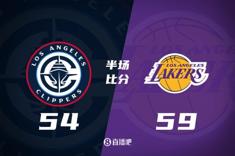洛城德比！老詹高效砍17分 里夫斯傷退 哈登13+5 湖人半場領(lǐng)先5分
