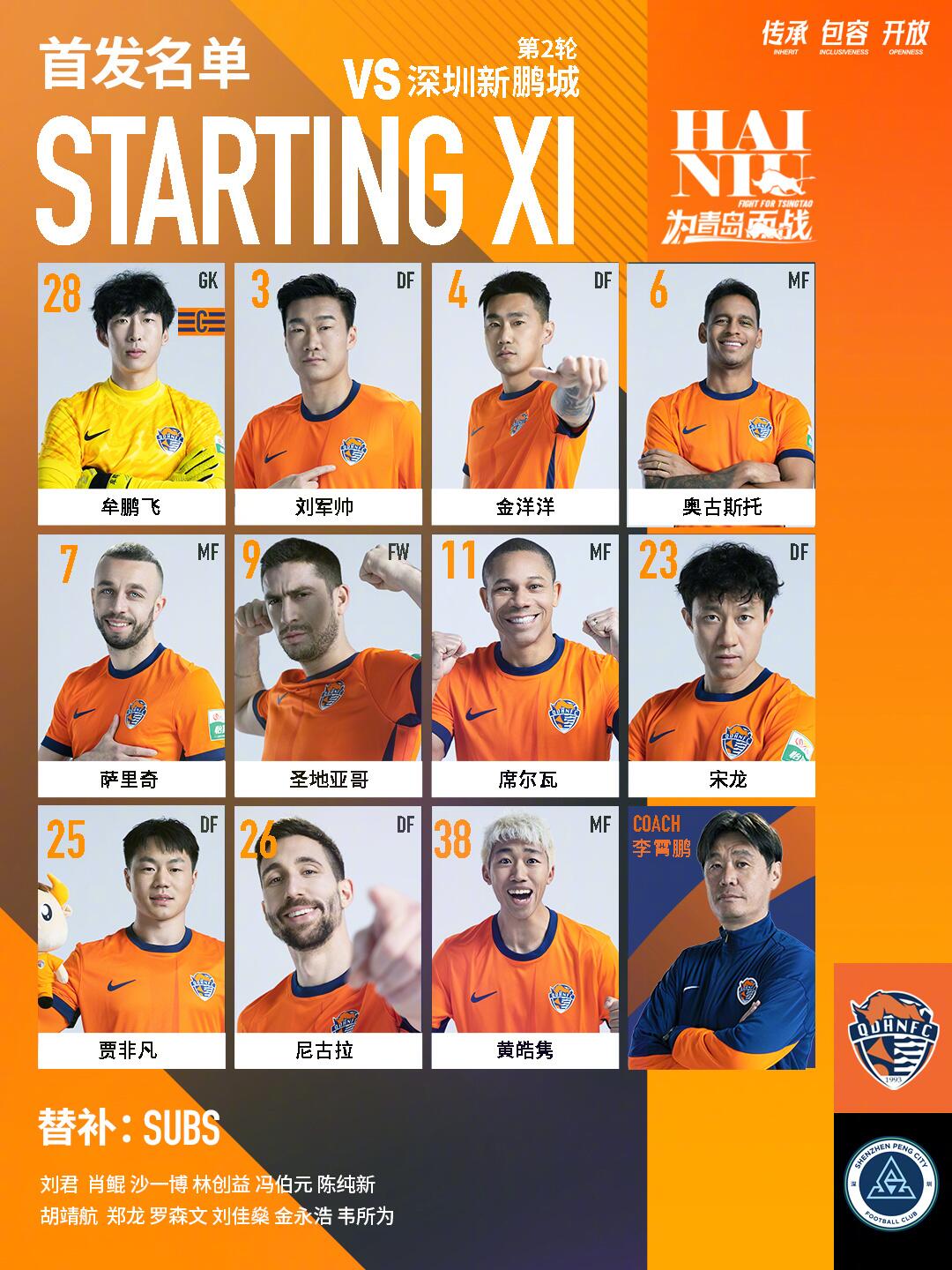 海牛vs新鵬城首發(fā)：五外援對決！姜至鵬先發(fā)，拜合拉木替補