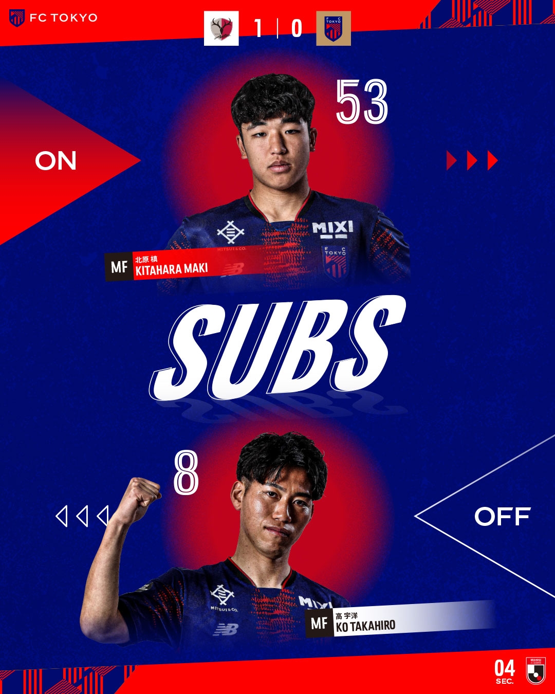 東京FC小將北川槙以15歲7個(gè)月的年齡，創(chuàng)J1聯(lián)賽最年輕出場(chǎng)紀(jì)錄