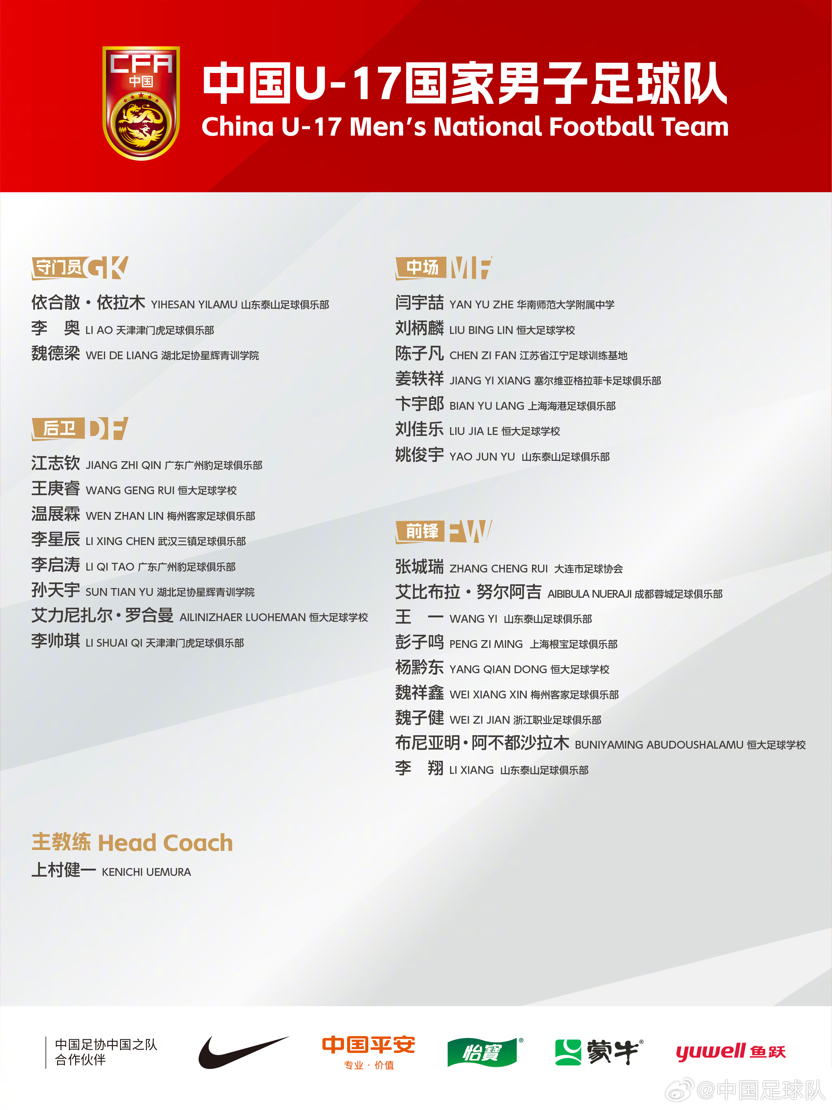 梅州太子！魏祥鑫成08年齡段踢中超第一人，今晚艾比布拉能上場嗎
