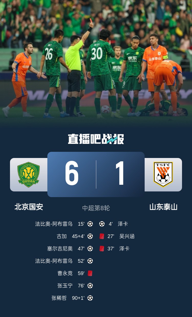 東體：泰山近兩年踢強隊總是輸，1-6慘敗顯然不只是紅牌可以解釋